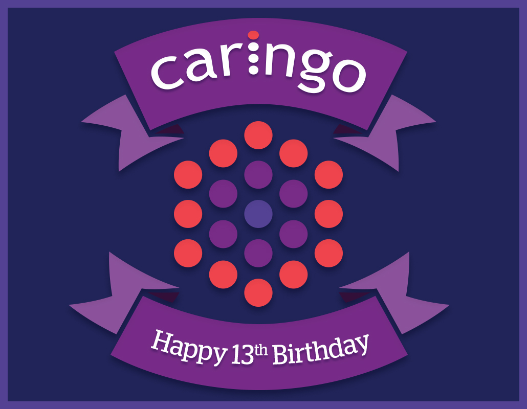 Caringo Turns 13